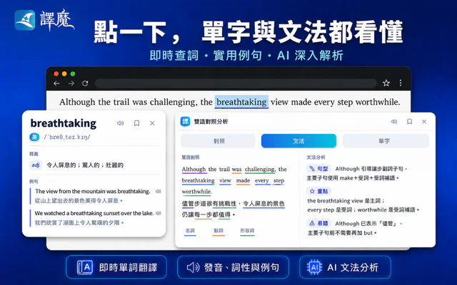 譯魔單字查詢與 AI 文法分析介面