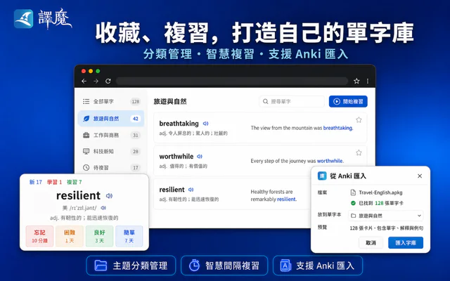 譯魔單字庫、間隔複習與 Anki 匯入介面